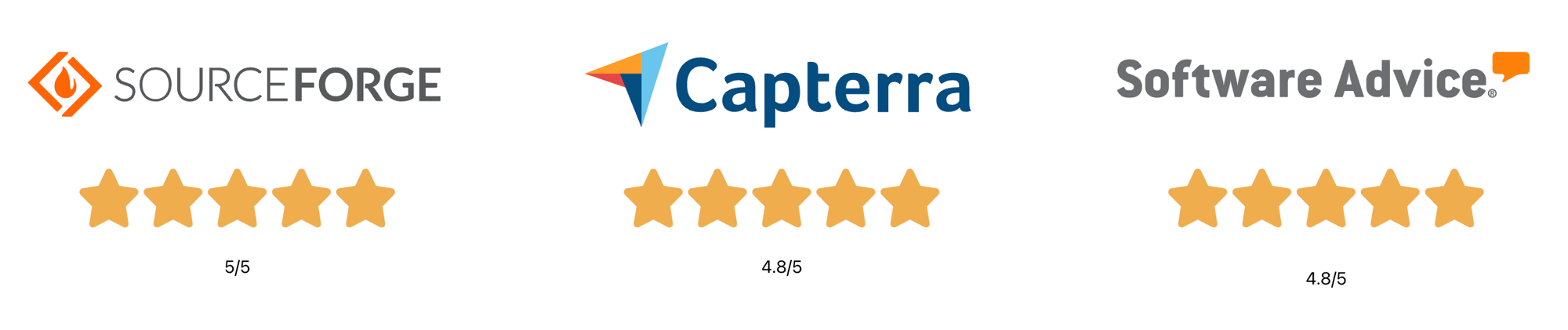 Calificaciones Flokzu